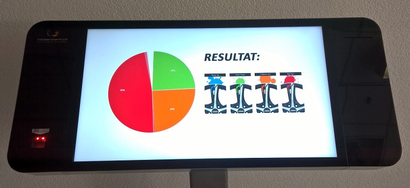 Ronal_Voting_SlotMachine_Essen Motorshow 2016_3